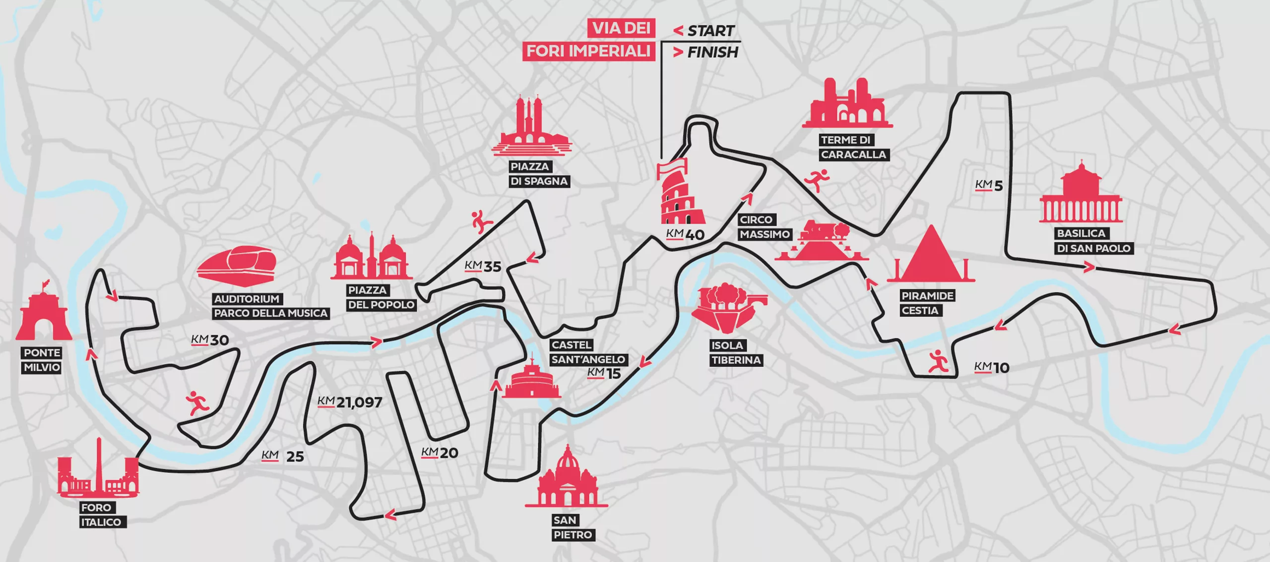 Maratona di Roma 2024: il percorso e tutte le strade chiuse