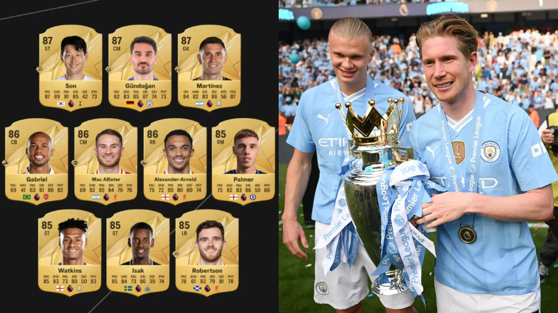 EA Sports FC25: i migliori buggati della Premier League da acquistare